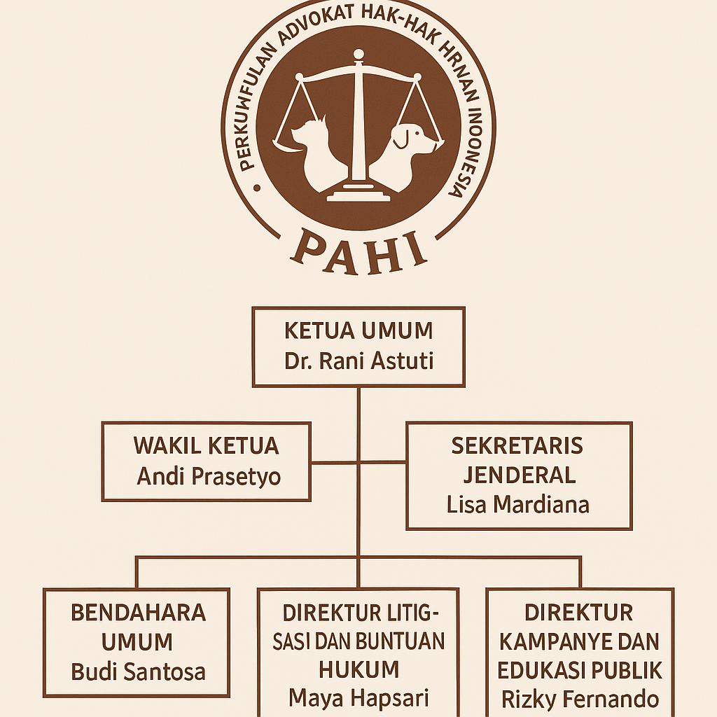 PAHI CABANG BOYOLALI